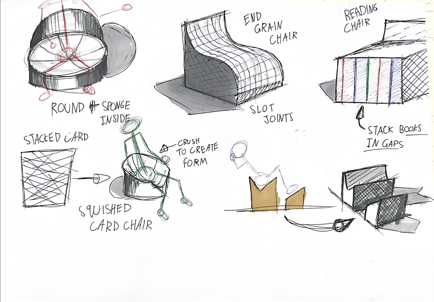 Ideation Sketches Page 3